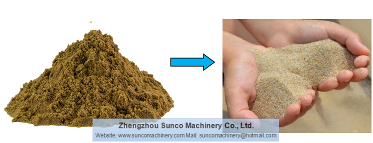 to dry the wet silica sand, and reduce its moisture content as need