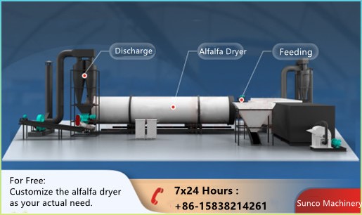 Oil Palm Fiber Drying System, Oil Palm Fiber Dryer, Oil Palm Fiber Drying Machine,