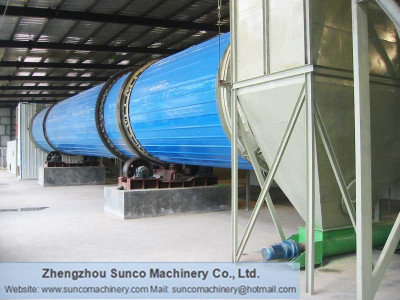 Silica Sand Dryer, Sand Dryer, Rotary Dryer, rotary drum dryer,