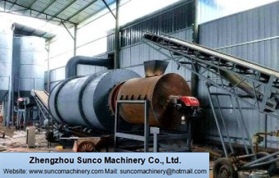 Silica Sand Drying Plant, Sand Dryer, Sand Drying Machine, Rotary Sand Dryer, Sand Drying Line,